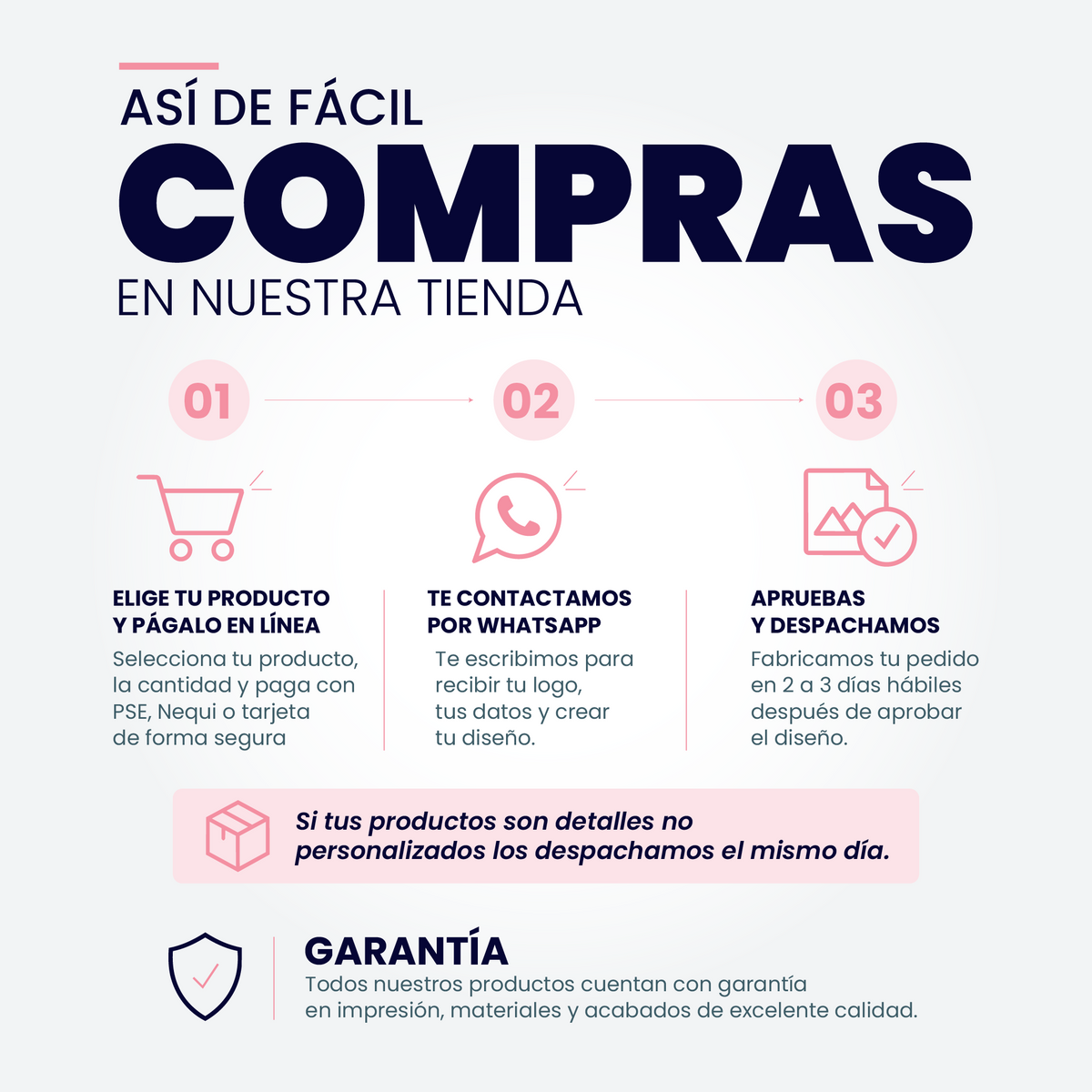 Pasos para comprar en Plasmar Publicidad: elige y compra en línea con PSE, Nequi o tarjeta, te escribimos por WhatsApp para crear tu diseño, lo apruebas y despachamos a toda Colombia. Los detalles listos para regalar se despachan el mismo día.